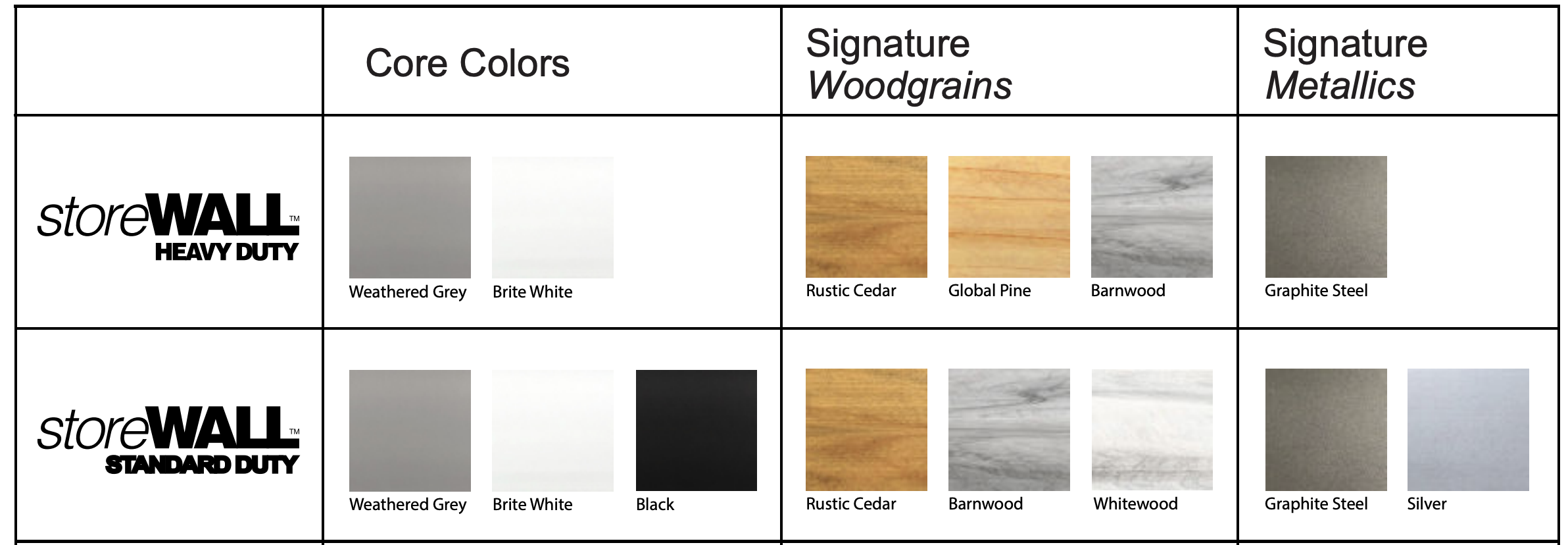 storewall garage wall panel colour options